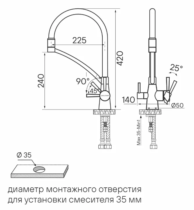 Схема встраивания