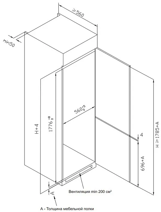Схема встраивания