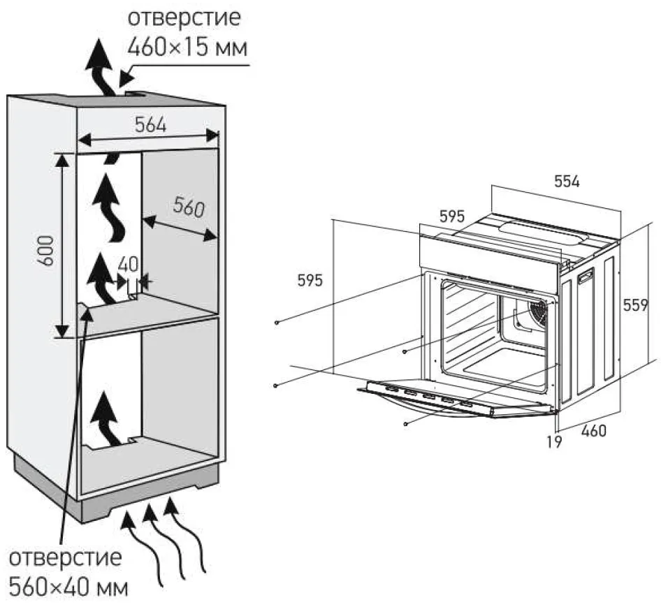 Схема встраивания
