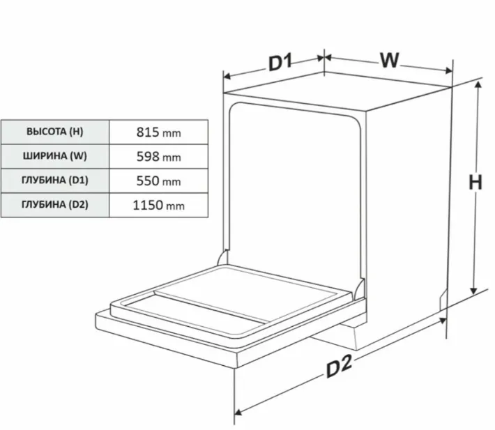 Схема встраивания