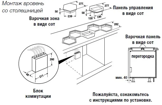 Схема встраивания