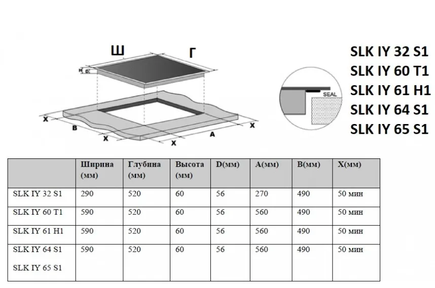 Схема встраивания
