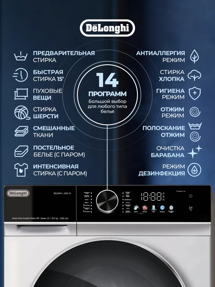Детальное фото товара: DeLonghi BELINDA L 1026 VI