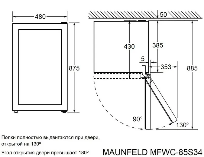 Схема встраивания