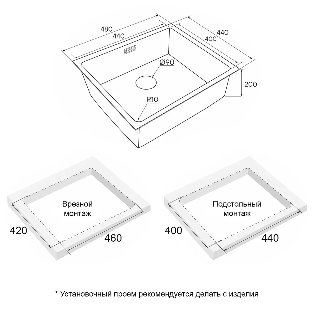 Схема встраивания
