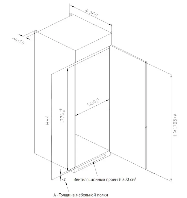 Схема встраивания