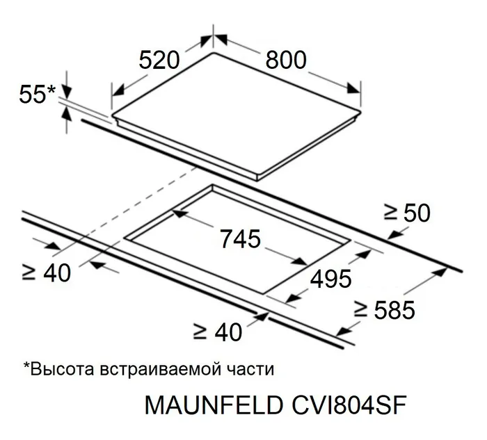Схема встраивания