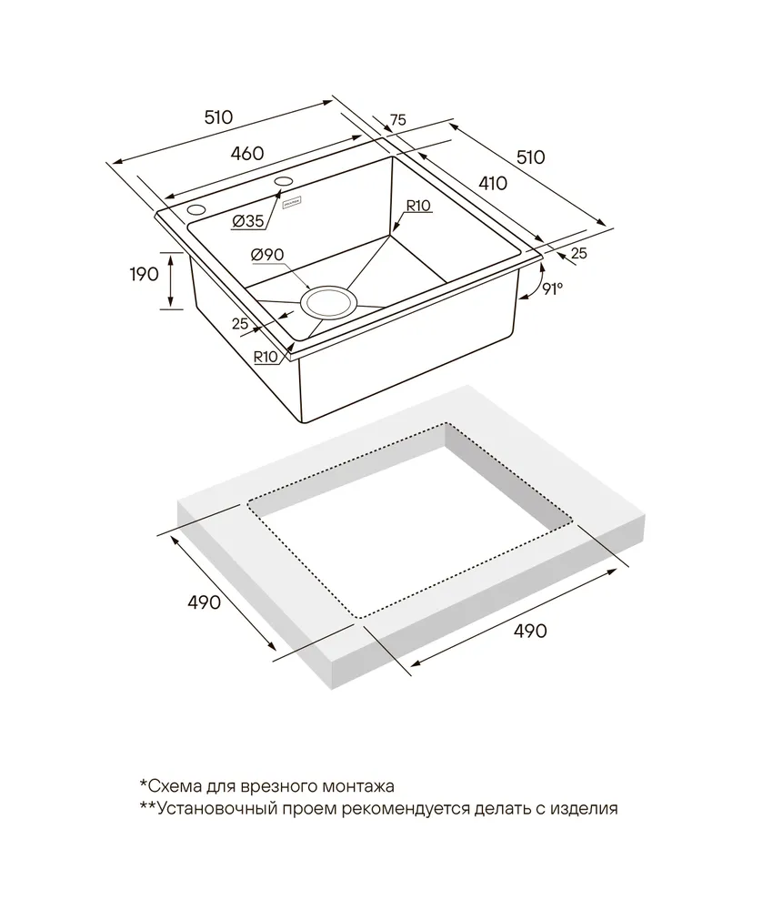 Схема встраивания