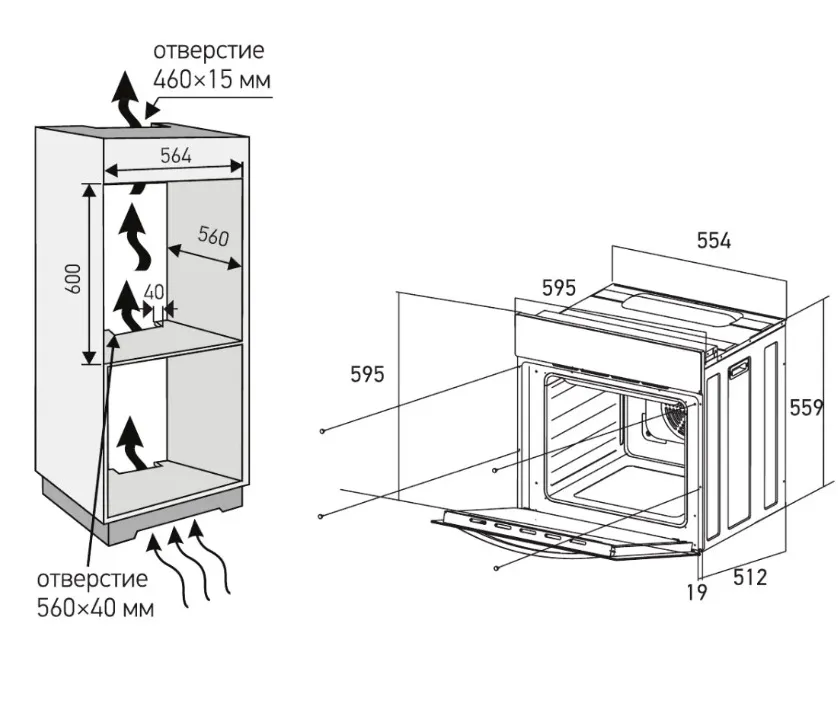 Схема встраивания