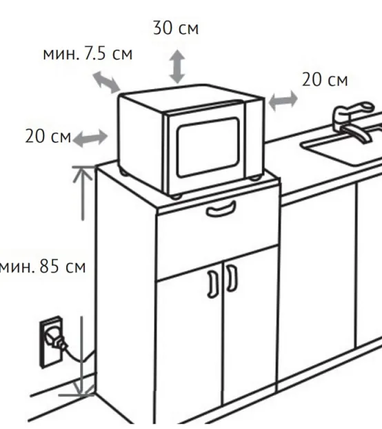 Схема встраивания