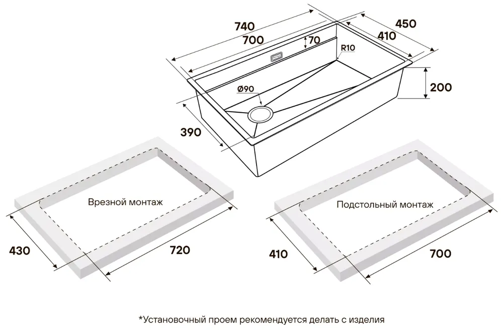 Схема встраивания