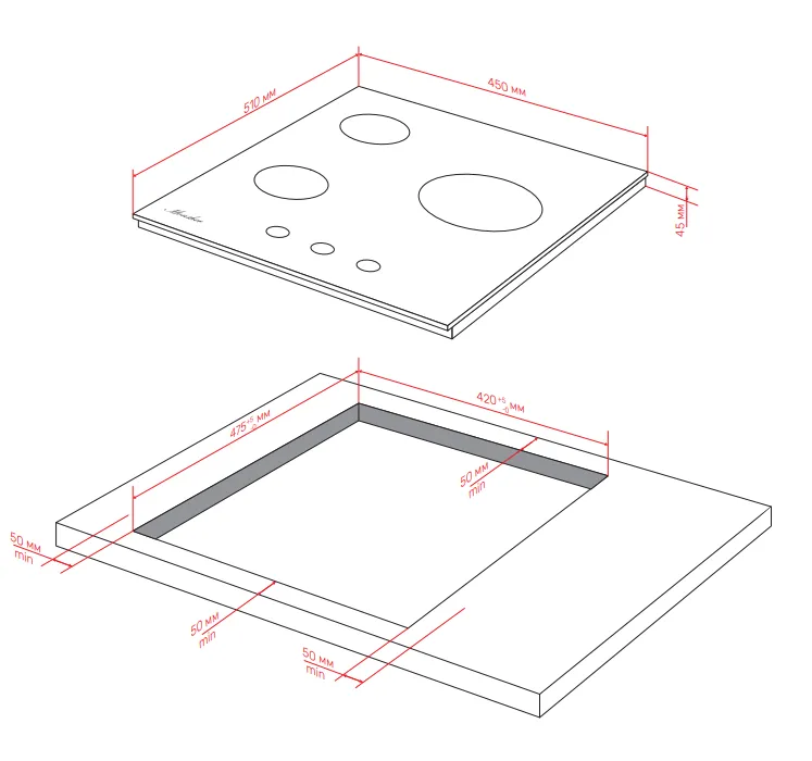 Схема встраивания