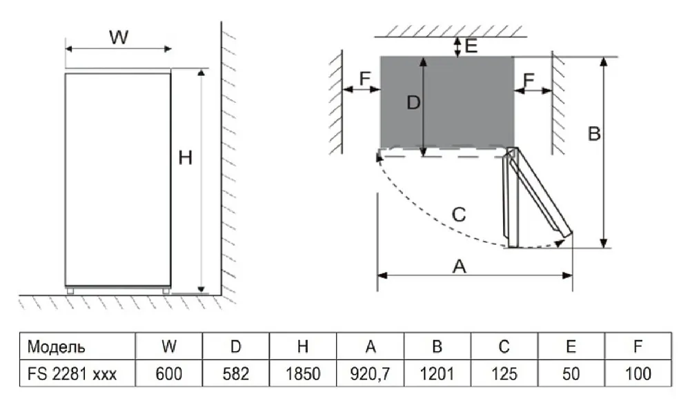 Схема встраивания