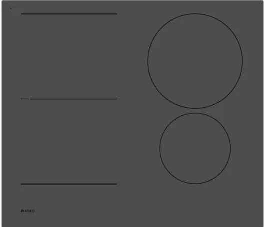 Детальное фото товара: ASKO HI2642FMG1 индукционная поверхность