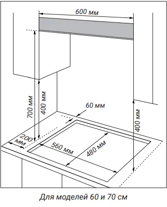 Схема встраивания