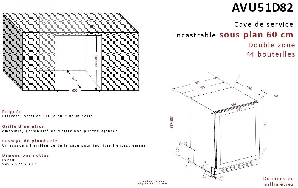 Схема встраивания