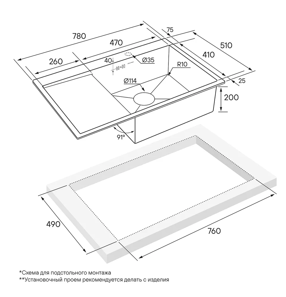 Схема встраивания