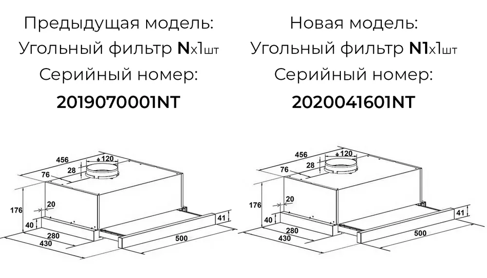 Схема встраивания