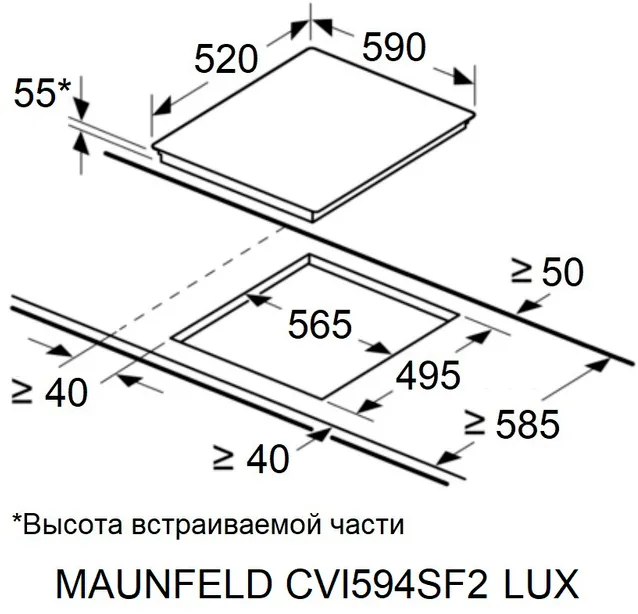 Схема встраивания
