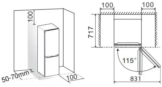 Схема встраивания