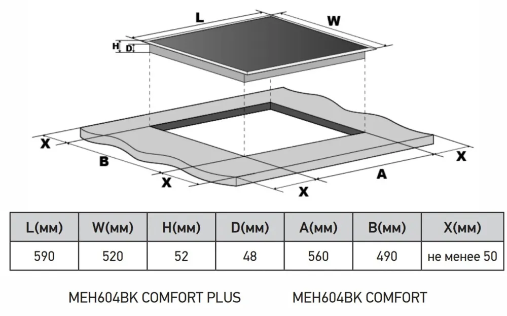 Схема встраивания