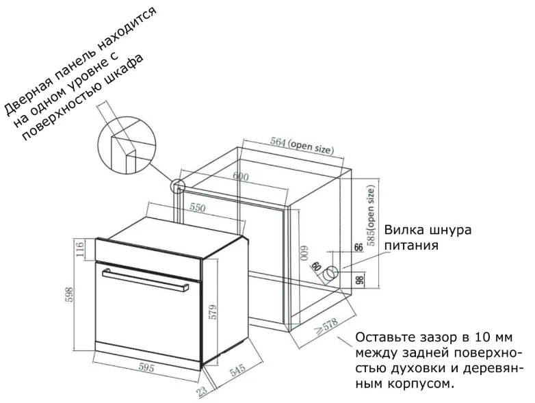 Схема встраивания