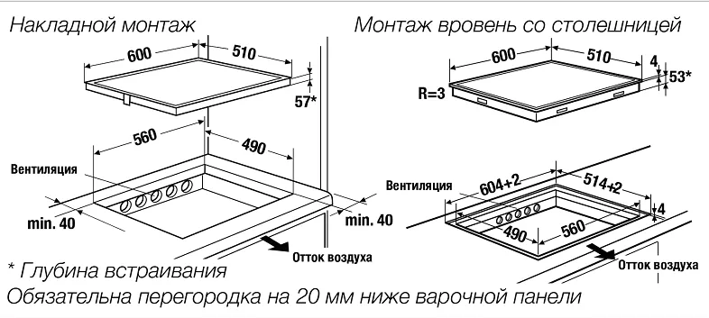 Схема встраивания