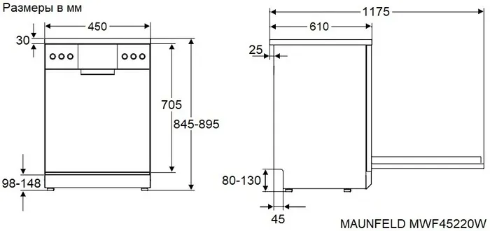 Схема встраивания