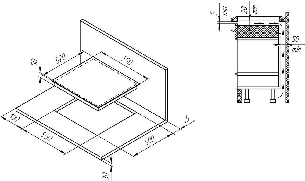 Схема встраивания