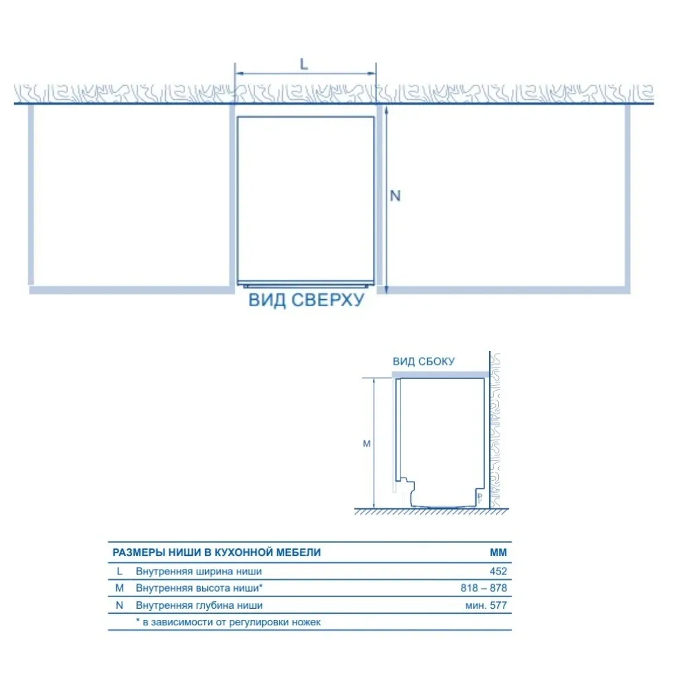 Схема встраивания
