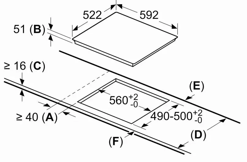Схема встраивания