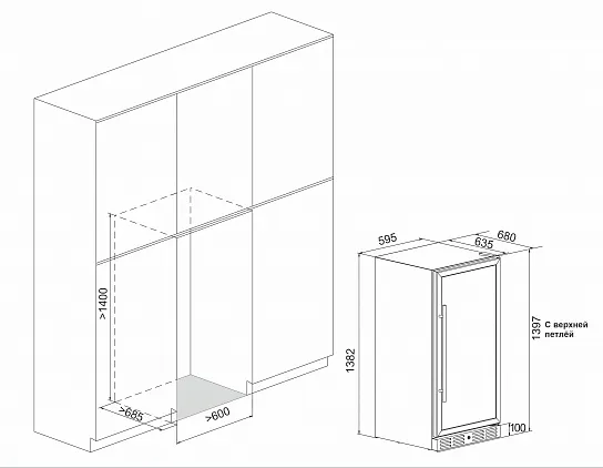 Схема встраивания