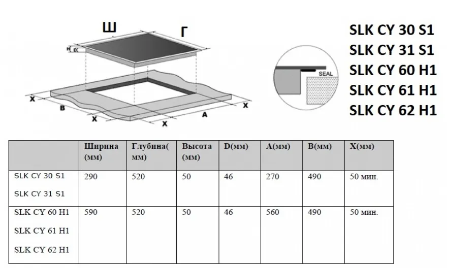 Схема встраивания
