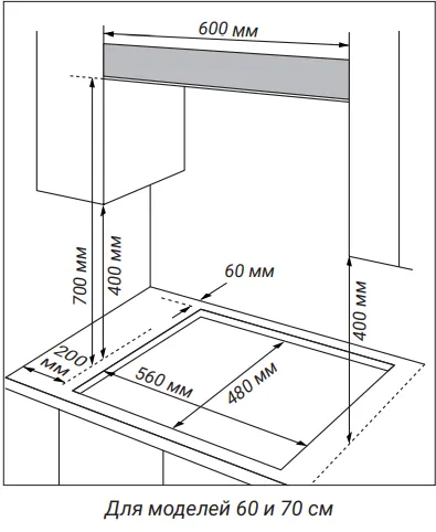 Схема встраивания