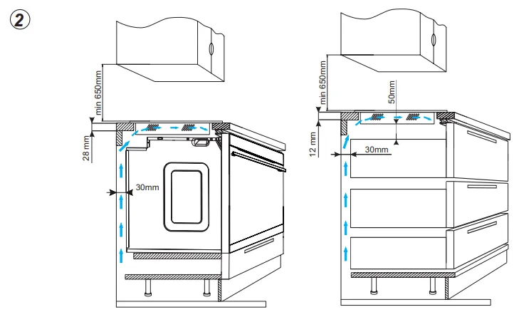 Схема встраивания