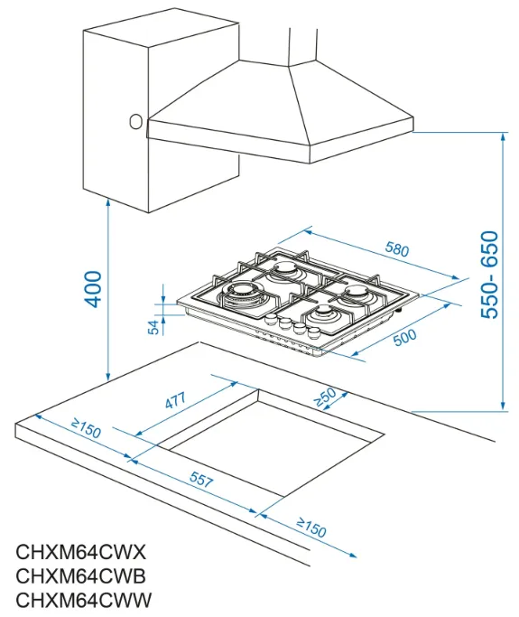Схема встраивания