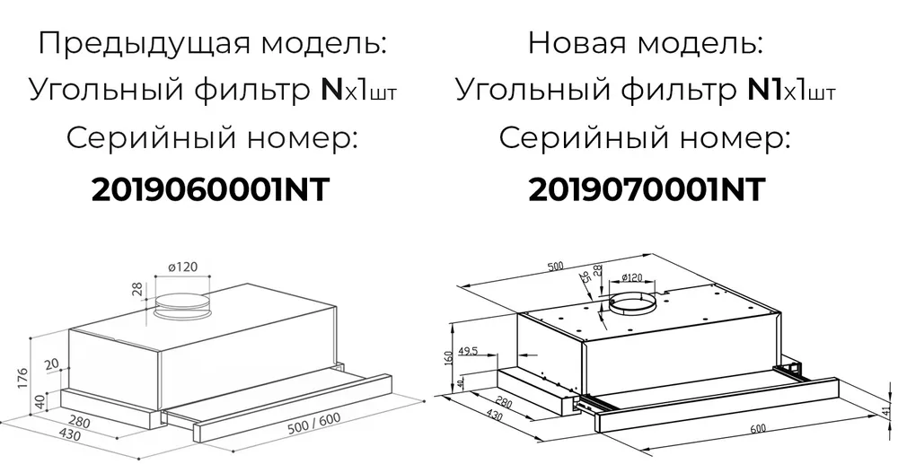 Схема встраивания