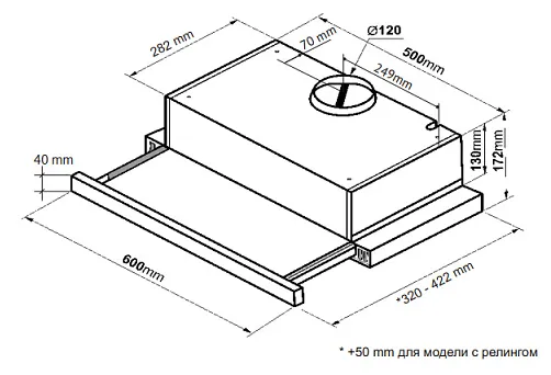 Схема встраивания