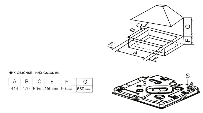 Схема встраивания