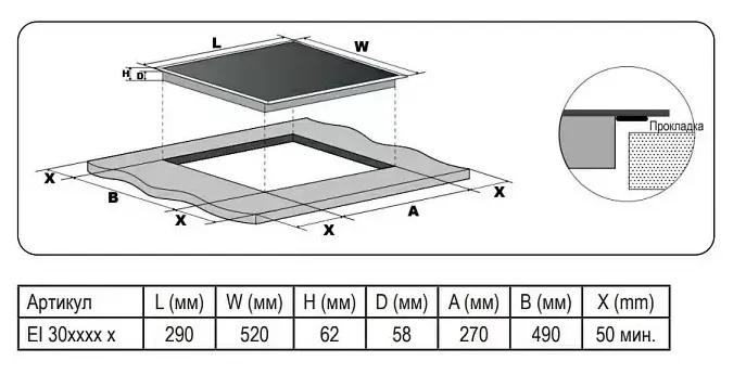 Детальное фото товара: Evelux EI 3020 индукционная поверхность