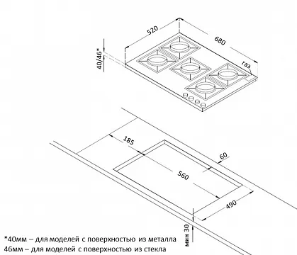 Схема встраивания