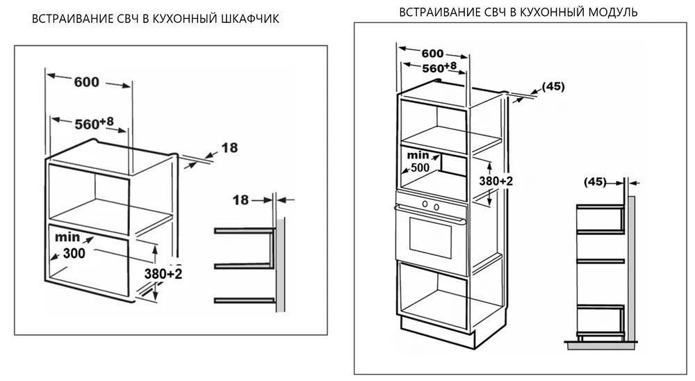 Схема встраивания