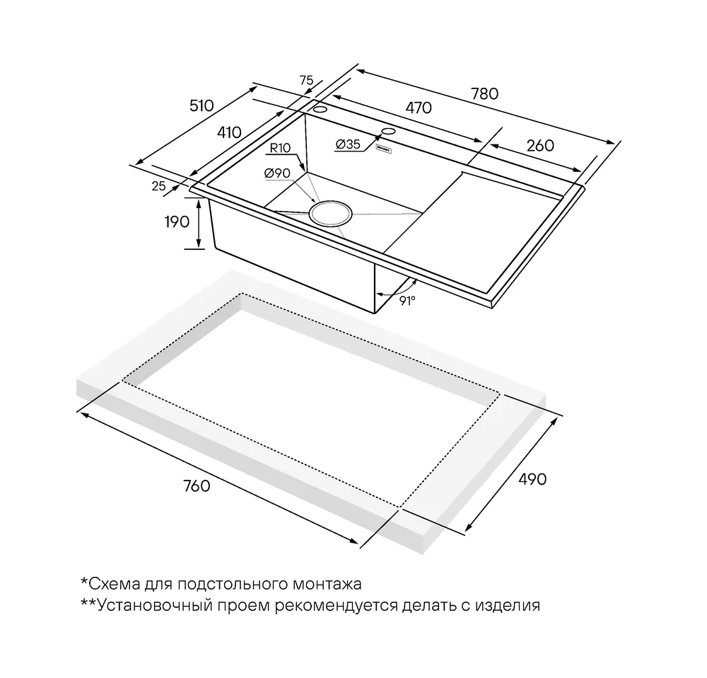 Схема встраивания