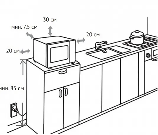 Схема встраивания