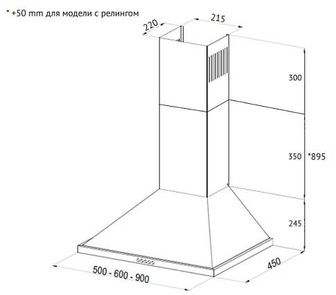Схема встраивания