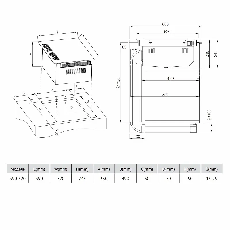 Схема встраивания