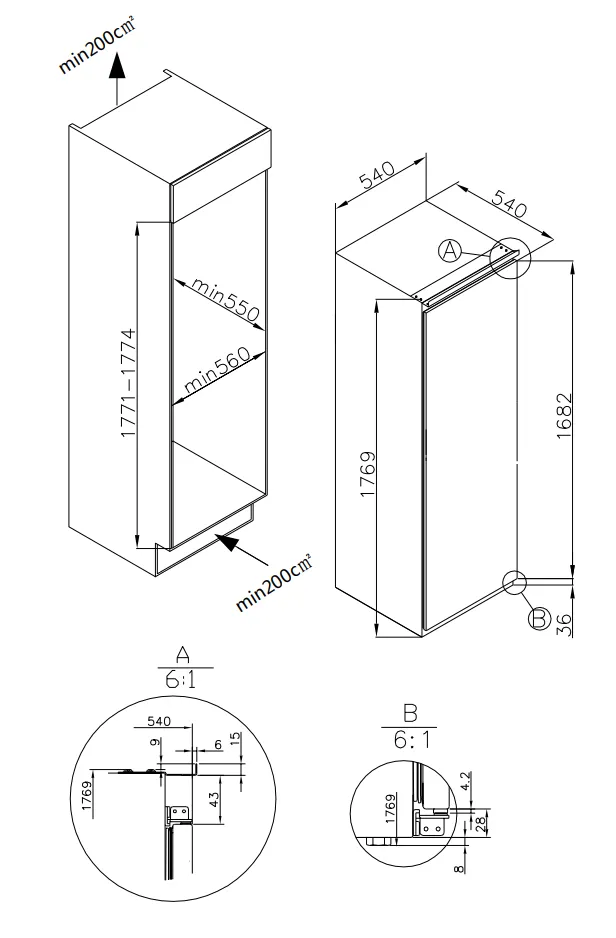 Схема встраивания