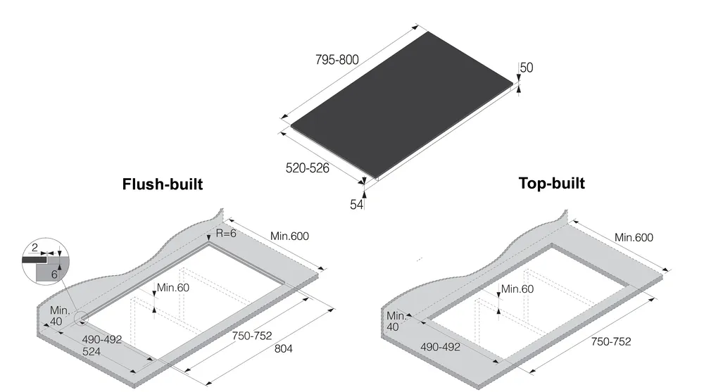 Схема встраивания
