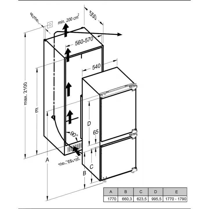 Схема встраивания