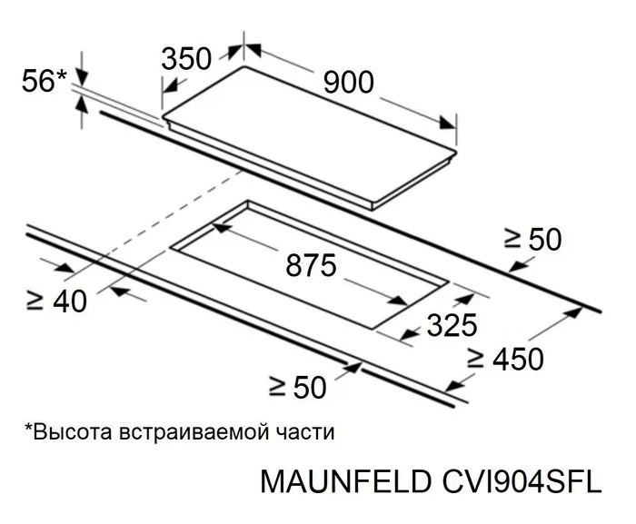 Схема встраивания